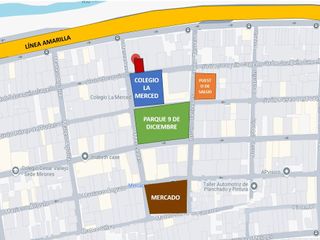 Foto 3 de SE REMATA CASA COMO TERRENO EN LOS MIRONES BAJOS, LIMA