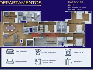 Foto 4 de Preventa Exclusiva De Departamento- Estreno- Residencial San Francisco Iii - 185M2 A Media Cuadra Del Ov. Papal- Urb San Andres - $227000