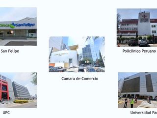 Foto 1 de Edificio en Alquiler, Jesús María – Ideal para Clínicas, Consultorios, Empresas u Oficinas