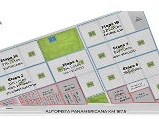 Foto 11 de VENTA DE TERRENO Km 168 PAN. NORTE (HUAURA - VEGUETA)