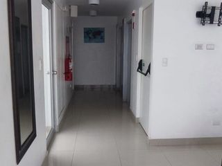 Foto 25 de ¡Depa en Alquiler! Recién remodelado 80m2/3d - San Miguel
