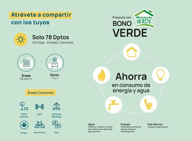 Departamento en Venta en Jesús María - Ansicht 4