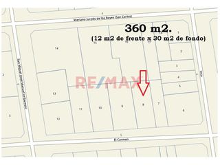 Terreno en Venta en Surquillo - Vista 2