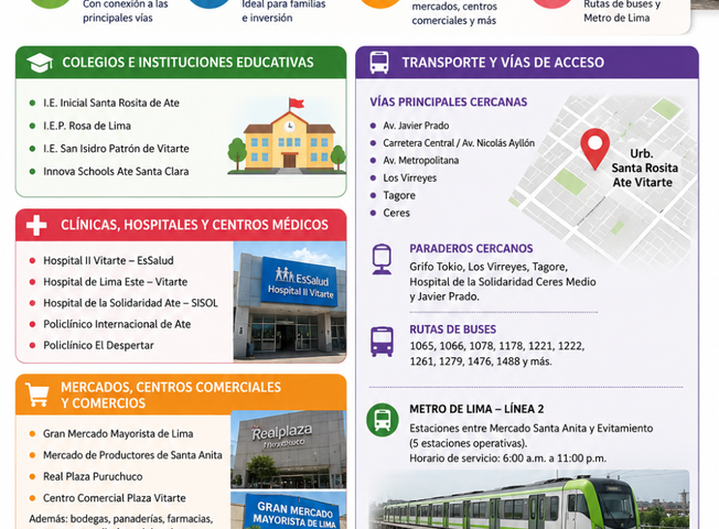Casa en Venta en Ate – pohled 4