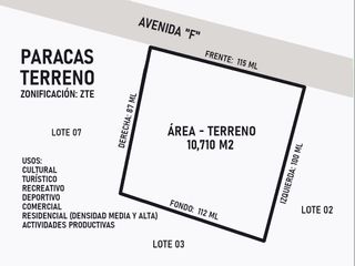 Paracas - Venta de Terreno de 10,710 m²