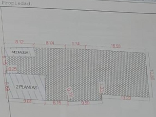 Lote de terreno en venta, ubicado en el centro de la ciudad de Ambato