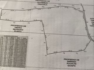 Foto 4 de Vendo Terreno 5,784 m² - Tarma