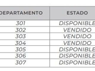 Foto 10 de Venta Dpto. Precio PRE VENTA en Paracas por el Hotel Hilton