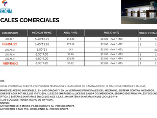 RENTA DE LOCALES E ISLAS EN PLAZA COMERCIAL, EXCELENTE UBICACION DESDE $2550,00