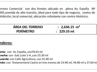 Foto 2 de Lt. Comercial – 2,600 m2 Av España – Trujillo
