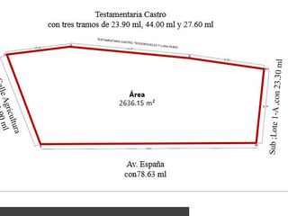 Foto 3 de Lt. Comercial – 2,600 m2 Av España – Trujillo
