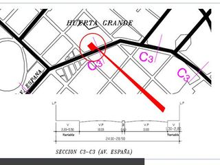 Foto 5 de Lt. Comercial – 2,600 m2 Av España – Trujillo