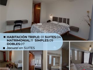 🎯✨Elegante Y Rentable Hotel En La Misma Avenida Ejercito!!!✨🎯