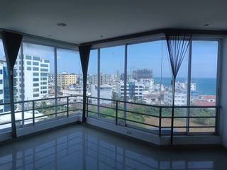 OPORTUNIDAD VENDO PENTHOUSE ELEGANTE Y EXCELENTE UBICACION