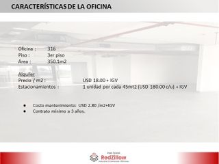Alquiler de Oficina Implementada (350 M²) - San Borja