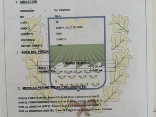 Foto 6 de VENDO TERRENO DE OCASION DE 416.50 M2 EN SANTA CRUZ DE ASIA POR ACCIONES Y DERECHOS LISTO PARA INSCRIPCION MUNICPAL Y RR.PP