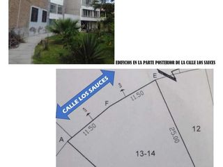 Foto 5 de VENTA DE CASA EN SANTA VICTORIA DE CHICLAYO