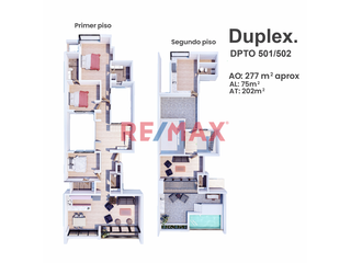 Lindo Duplex De Estreno - Zona Exclusiva De Miraflores- 277M2