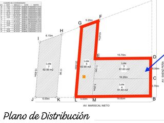 Alquilo Terreno Comercial Y Torre Unipolar.(A.MELENDRES)