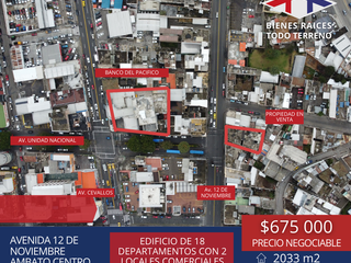 Foto 3 de EDIFICIO DE VENTA AMBATO-TUNGURAHUA - 18 DEPARTAMENTOS 2 LOCALES