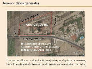 Foto 5 de Venta de Terreno Comercial en Grocio Prado, Chincha, Ica