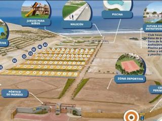 Foto 5 de TERRENO EN LA MEJOR ZONA DE CAMANA – PROYECTO SAN ANTONIO