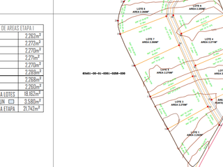 lote campestre No.2 parasiempre tebaida Quindio