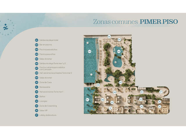 Foto 9 de Apartamentos en Pozos Colorados