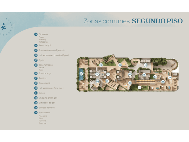 Foto 10 de Apartamentos en Pozos Colorados